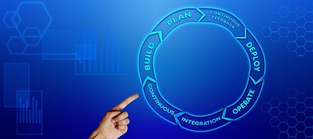 Optimiza La Conversión En Blog Y Redes Sociales Con Prácticas De Diseño Eficientes 